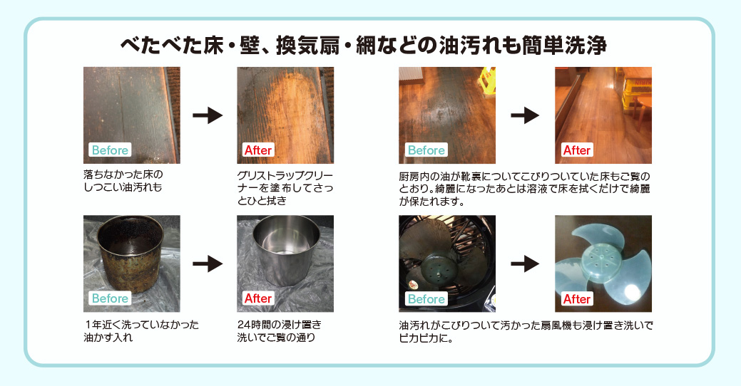 べたべた床・壁、換気扇・網などの油汚れも簡単洗浄